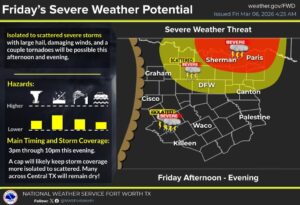 Severe Weather Potential Across North Texas This Friday